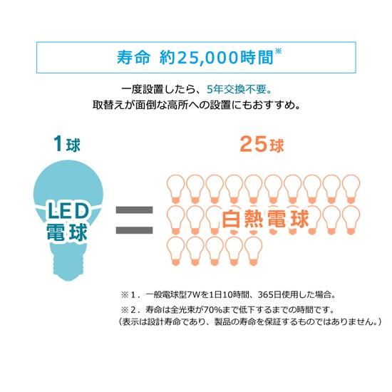 Led電球 E26 広配光 60形相当 冷暖調色 Aiスピーカー Lda9d L G D 86aitg Tsuchiya Shop 土屋ホームが運営する通販サイト Led電球 E26 広配光 60形相当 冷暖調色 Aiスピーカー Lda9d L G D 86aitg Tsuchiya Shop 土屋ホームが運営する通販サイト