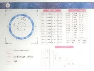 占星術 教材 - マドモアゼル・愛公式ショップ