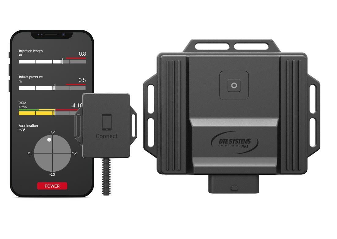 DTE SYSTEMS PowerControl