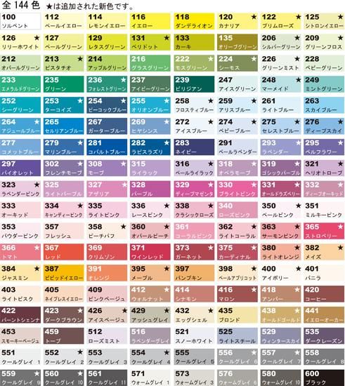 安い購入 ネオピコカラー基本12Aセット デリーターショップ（デリーター - 画材