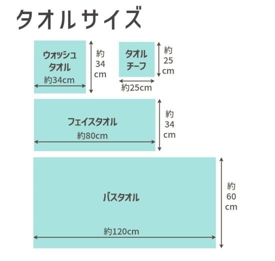 mollusk 新品未使用 大判タオル mollusk 新品未使用 大判タオル