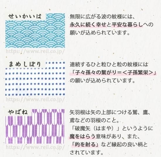 楽天市場】【ｴﾝﾄﾘｰ&3購入で最大P12倍！】【Shinzi Katoh】『ちび