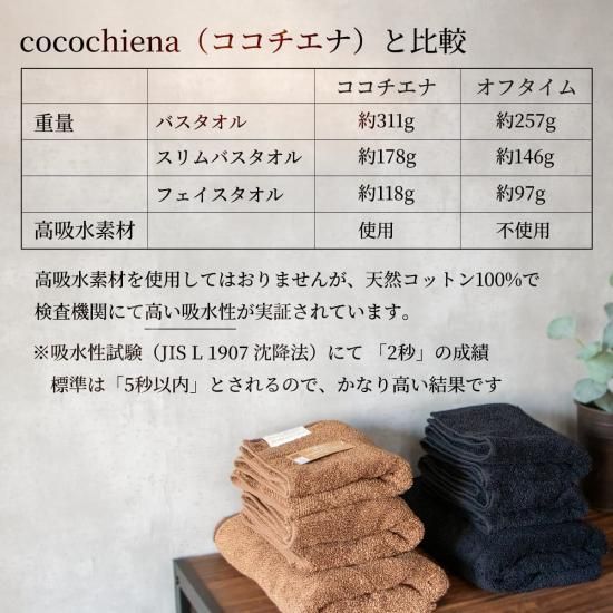 洗うほどに膨らむタオル”の特許技術で作った 黒タオル「off time