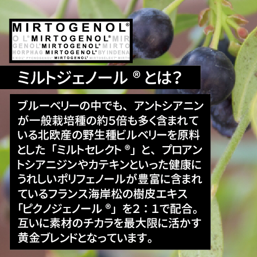 ミルトジェノール®NW - ケンコーハイチ