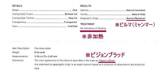 ピジョンブラッド・ビルマ 非加熱 ルビー ルース 0.46ct（GIA