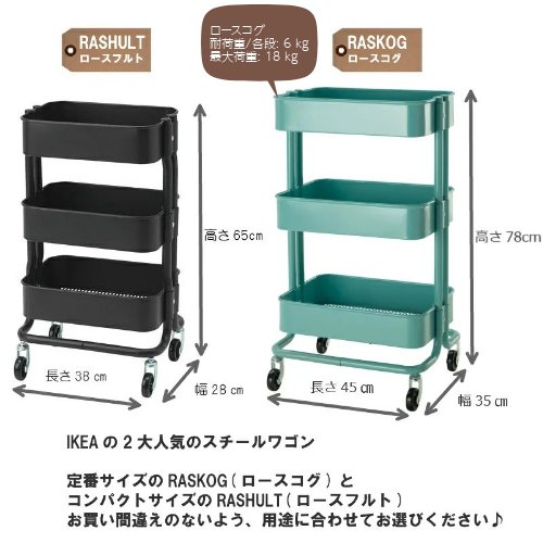 セット商品】IKEA イケア RASKOG ロースコグのキッチンワゴンとフタ ...