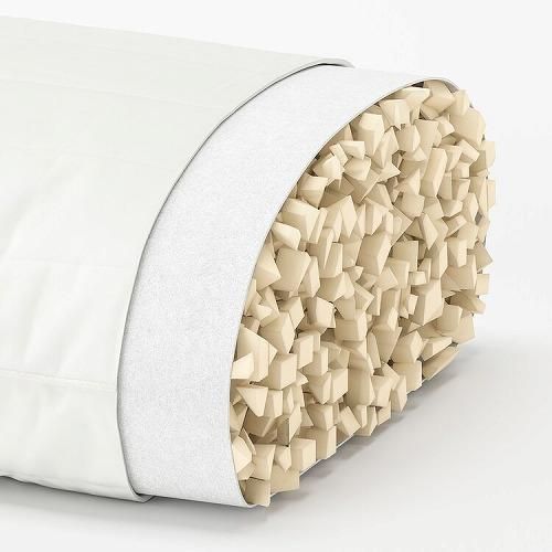 IKEA イケア エルゴノミクス枕、横向き 仰向け用 50x60cm IKEA イケア エルゴノミクス枕、横向き 仰向け用 50x60cm