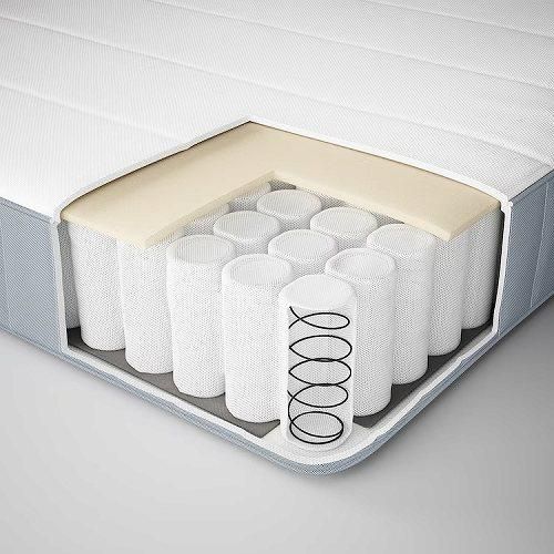 IKEA イケア ポケットコイルマットレス シングル やわらかめ