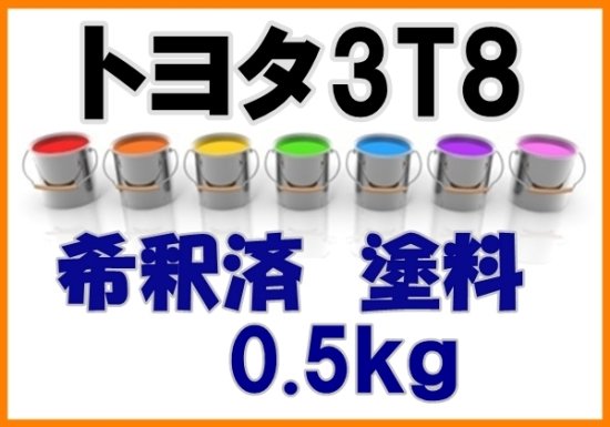 トヨタ3T8　塗料　レッドマイカM　シエンタ　希釈済　0.5ｋg　レッドマイカメタリック - 愛車の塗料を調色・販売　株式会社KH