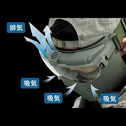 東京マルイ］プロゴーグル・フルフェイス - ミリタリーショップ