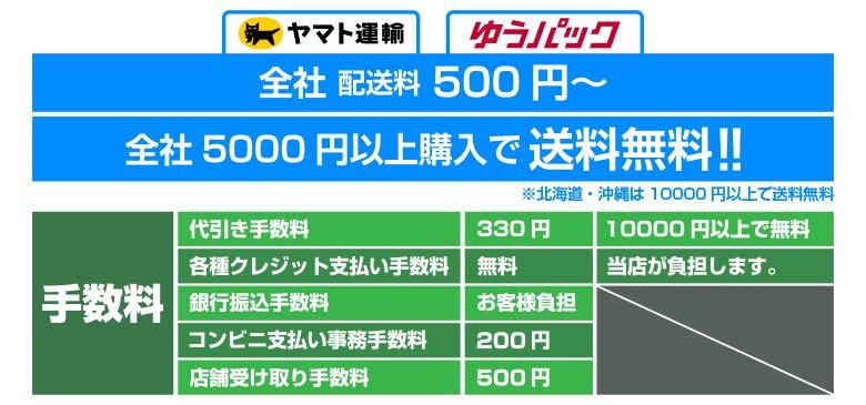 送料一覧