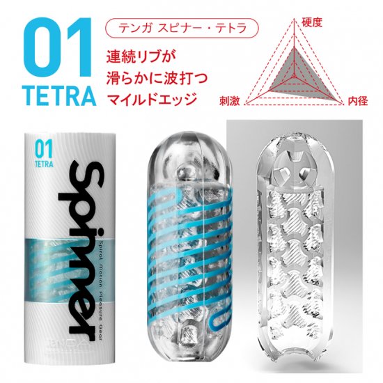 TENGA SPINNER 01 テトラ