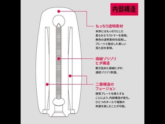 SOD BASARA THE FUSION ZORIGIZAʥե塼󡦥