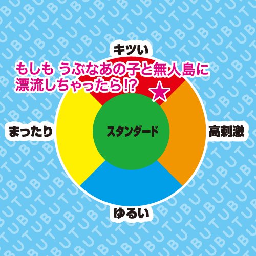 もしもうぶなあの子と無人島に漂流しちゃったら!? - トイズハート