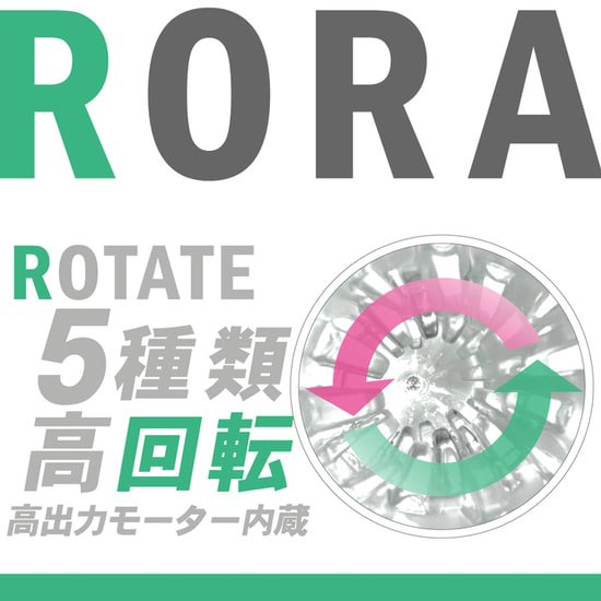 RORAʥ