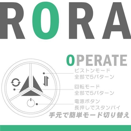 RORAʥ