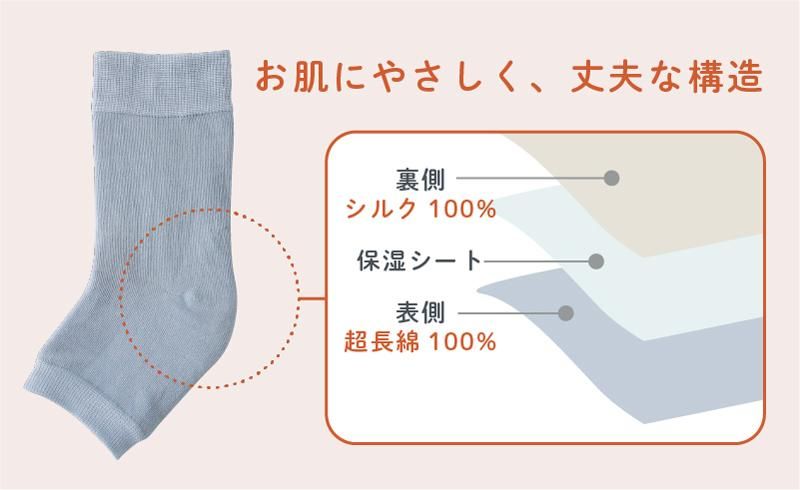 寝ている間に簡単かかとケア 足うら美人おやすみサポーター 山忠日和