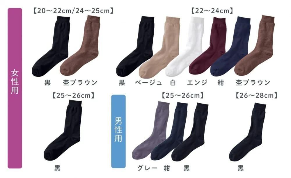 ガサガサかかとが約3日間でツルツルに！足うら美人（レギュラー