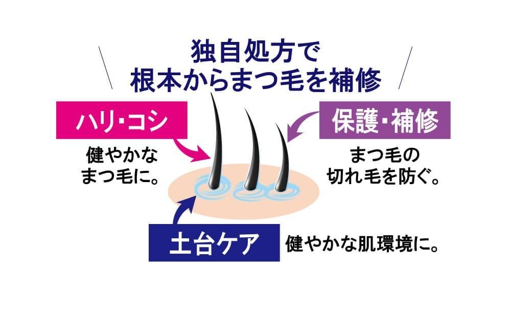 アップラッシュEX まつ毛美容液 - 冷え対策にあったか靴下、ウォーマー