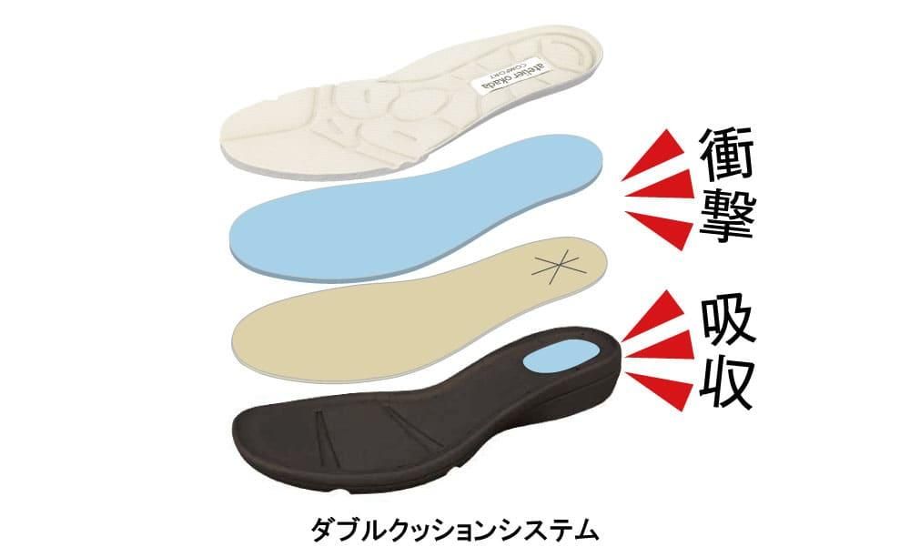 あとりえOKADA 4E軽量シープ革コンフォートサンダル - 冷え対策に