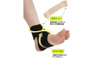 Dr.PROñ­󥵥ݡ