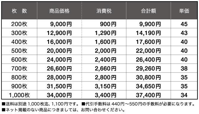 ラベルケース価格表