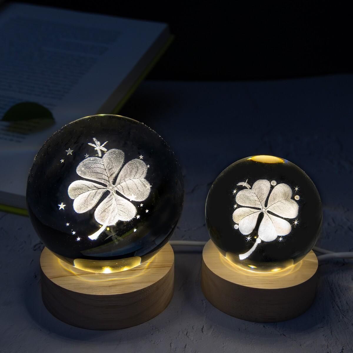 花の園Kubota スモールワールドコレクション