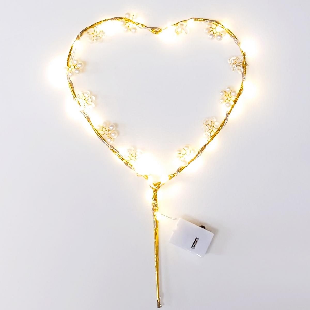 LEDʎĎˎߎ