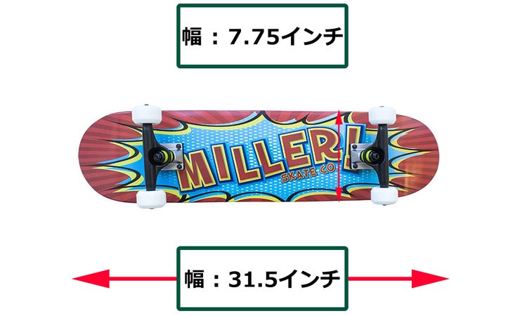 ミラーディビジョン コミック スケートボード コンプリート Miller Division COMIC
