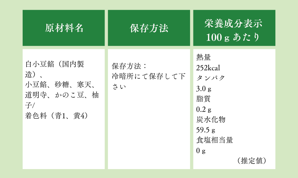 ԡࡡʡ²ۻҡ潡ͮҡơꡡƻ