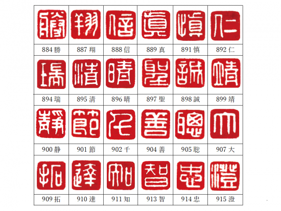 遊印(勝/翔/信/真/慎/仁/瑞/清/晴/聖/誠/靖/静/節/千/善/聡/大/拓/達