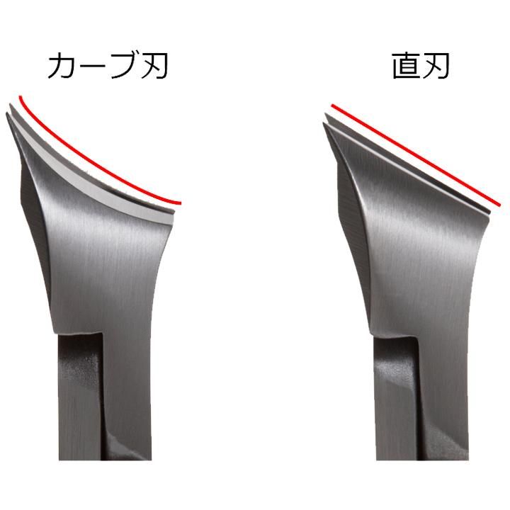 つめ切り CLASSIC 足用（名入れなし） - SUWADA ONLINE SHOP