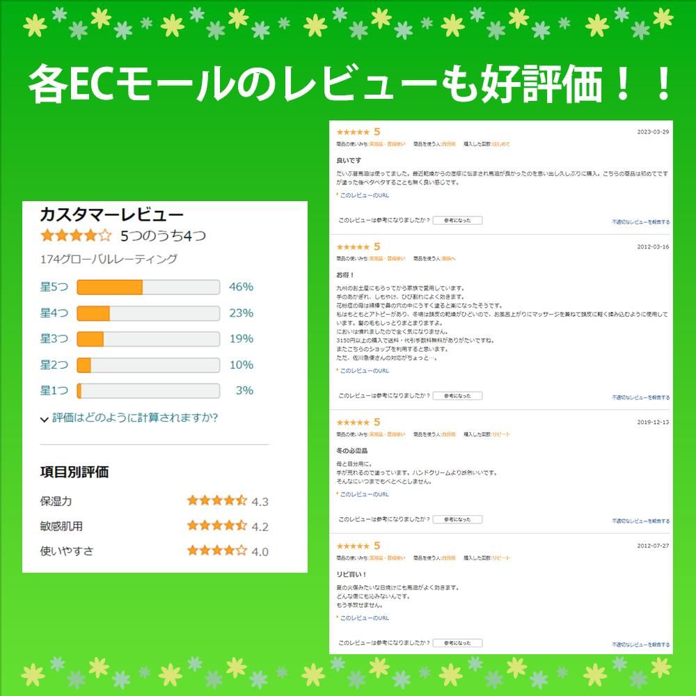 ショウキリュウ馬油ECサイトレビューページを載せたバナー画像