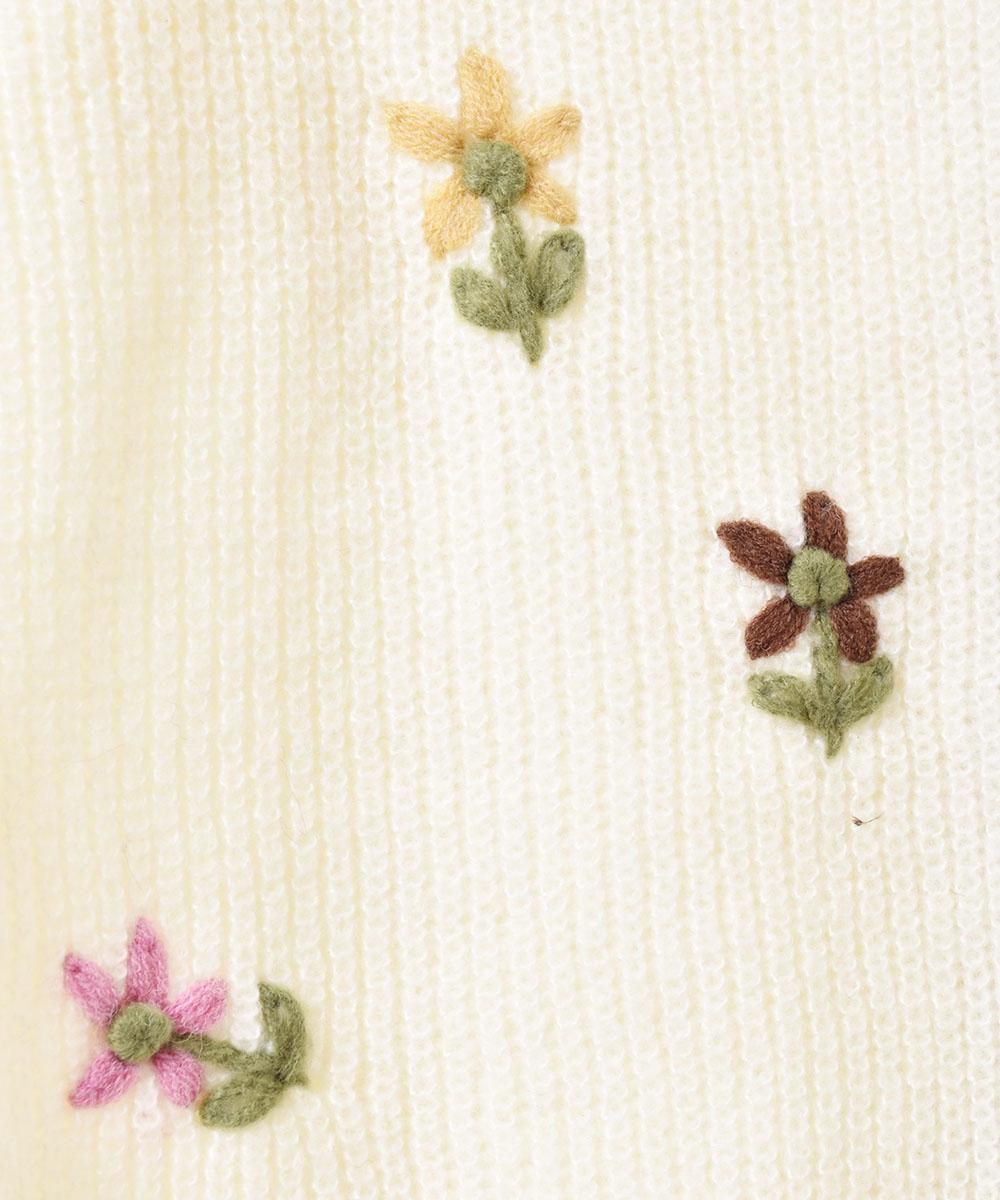 Meridianץեɽ ǥ󥵥ͥ