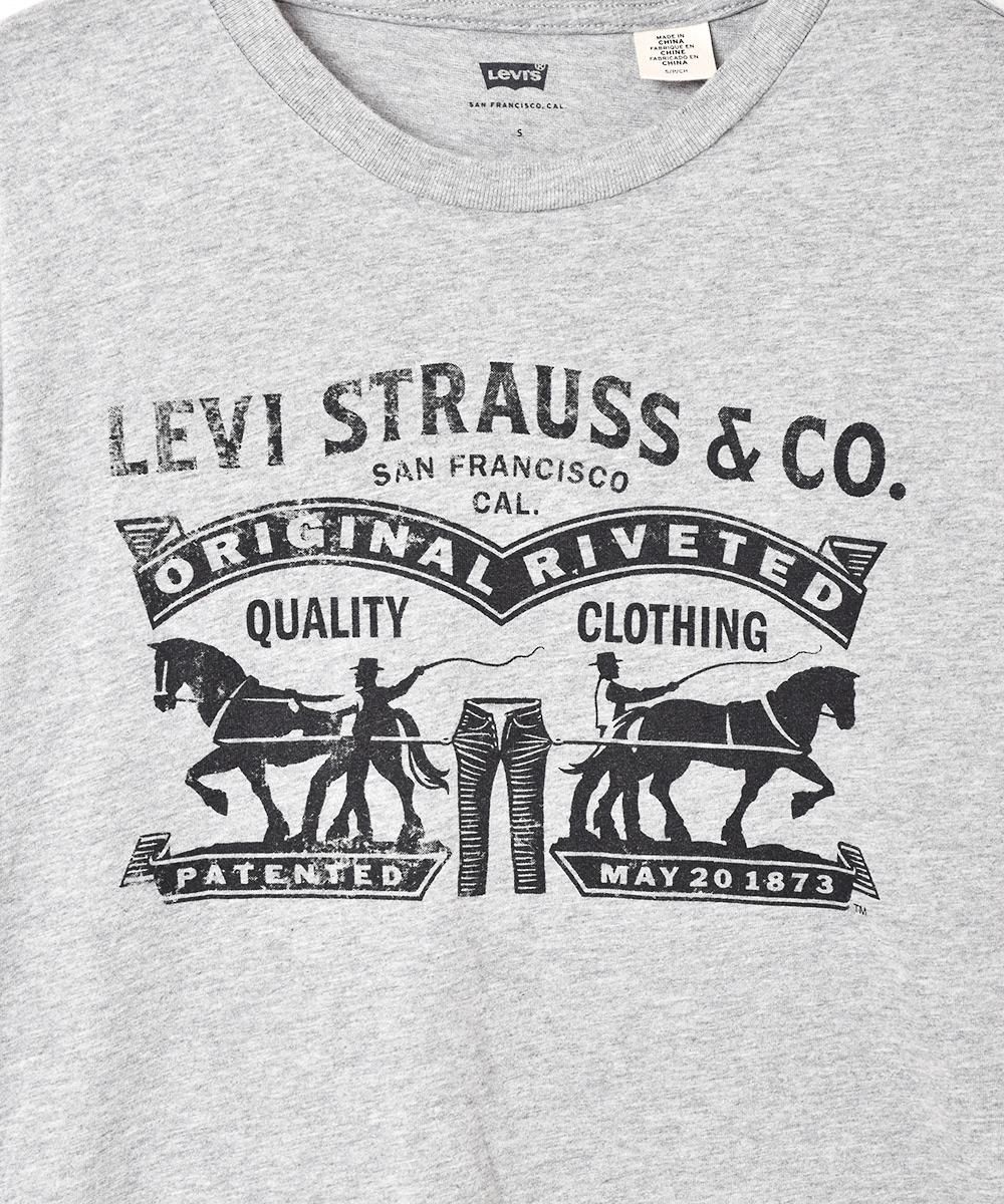 Levi's ץTĥͥ