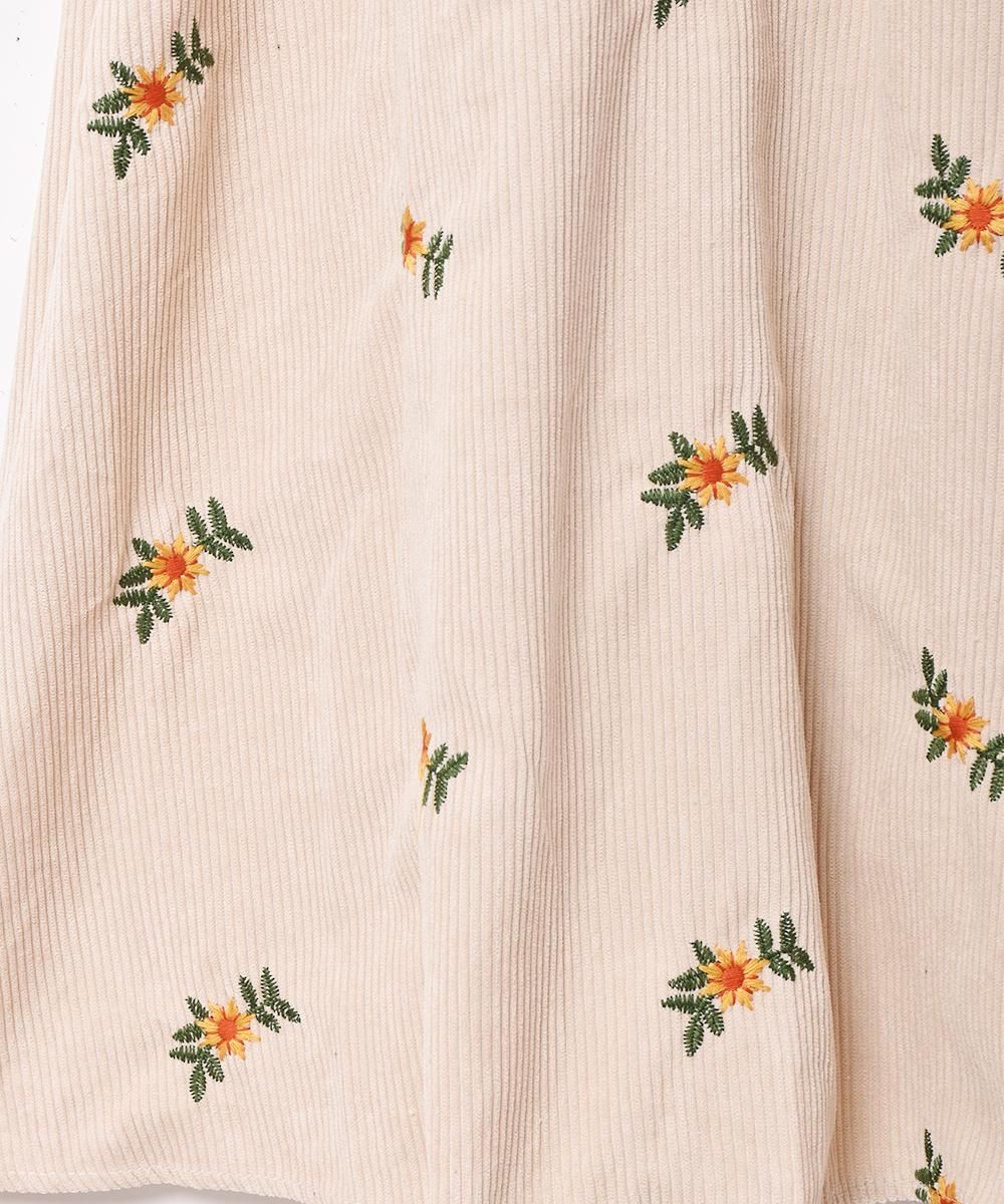 2ŸۡMeridian׻ɽ ǥ ߥԡ ܥ꡼ͥ