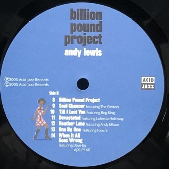 ANVIL「POUND FOR POUND」輸入盤中古LPレコード Prices for junk used LP records are soaring! - YouTube