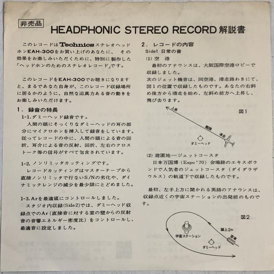②クラシック　吹奏楽　LPレコード　50枚程度　まとめ売り　セット ②クラシック 吹奏楽 LPレコード 50枚程度 まとめ売り セット