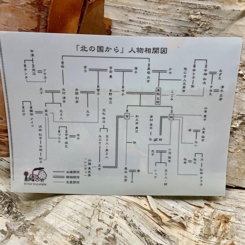 北の国から」クリアファイル【ゆうパケット可】 - 富良野