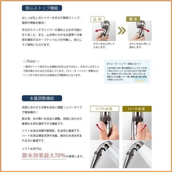 節水シャワーユニット lifeup-015-P W900×D900×H2110 透明ガラス 節水シャワーユニット lifeup-015-P W900×D900×H2110 透明ガラス