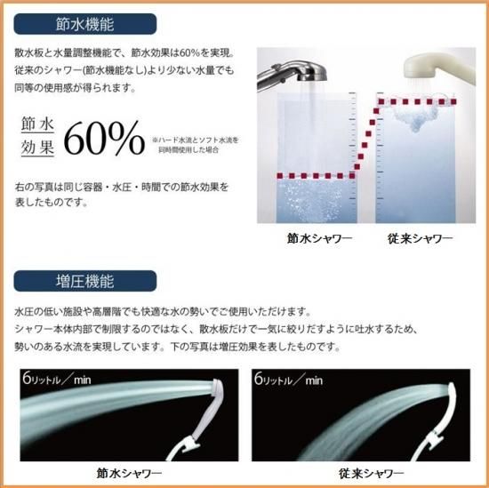 節水シャワーユニット lifeup-015-P W900×D900×H2110 透明ガラス 節水シャワーユニット lifeup-015-P W900×D900×H2110 透明ガラス