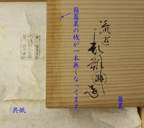 鈴木表朔（二代） 一閑塗櫛形莨盆