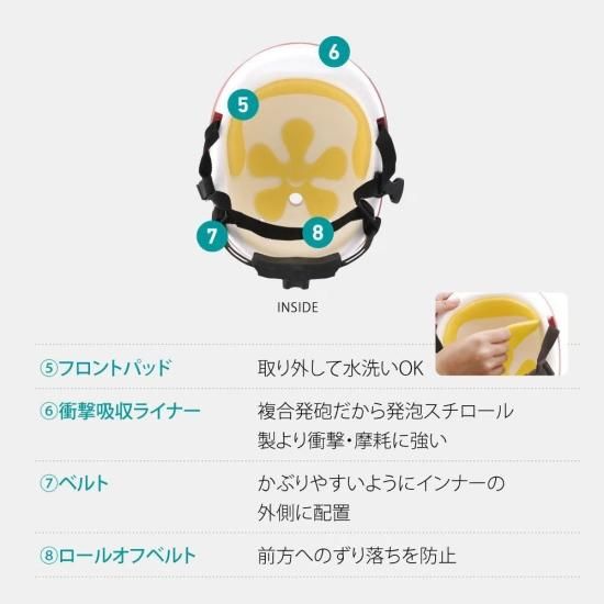 niccoページ イージーコック付瓶 | 製品情報 | ニッコー・ハンセン株式会社