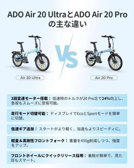 パンクしない ADO AIR 20 ULTRA 20型折り畳み電動アシスト自転車