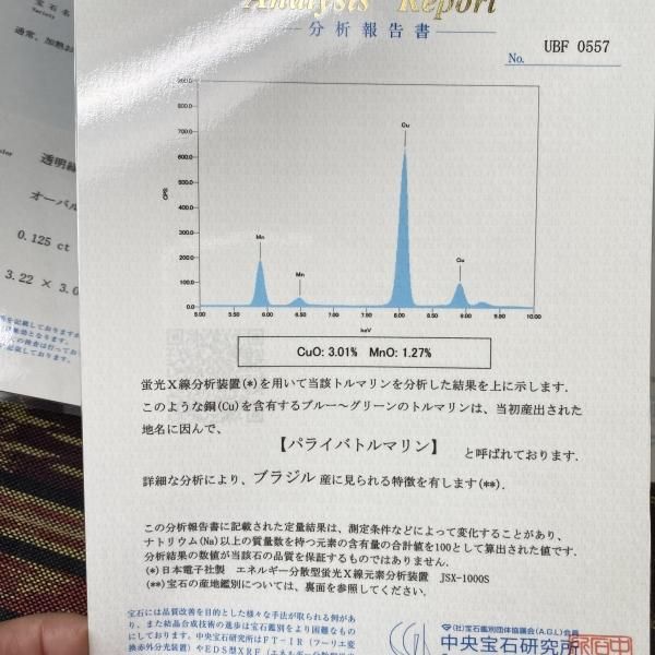 極美☆パライバトルマリン ルース 0.125ct 中央宝石研究所鑑別書 極美☆パライバトルマリン ルース 0.125ct 中央宝石研究所鑑別書