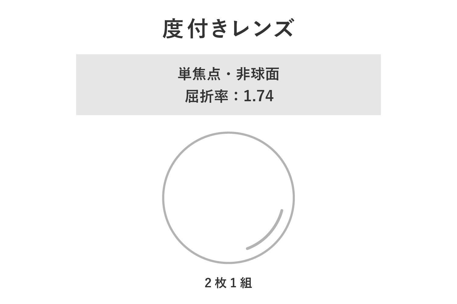 դ󥺡ñ̡1.74ץ饹åUVåȡ21