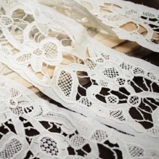 ニードルポイントレース - アンティークレース専門店フィルデポック