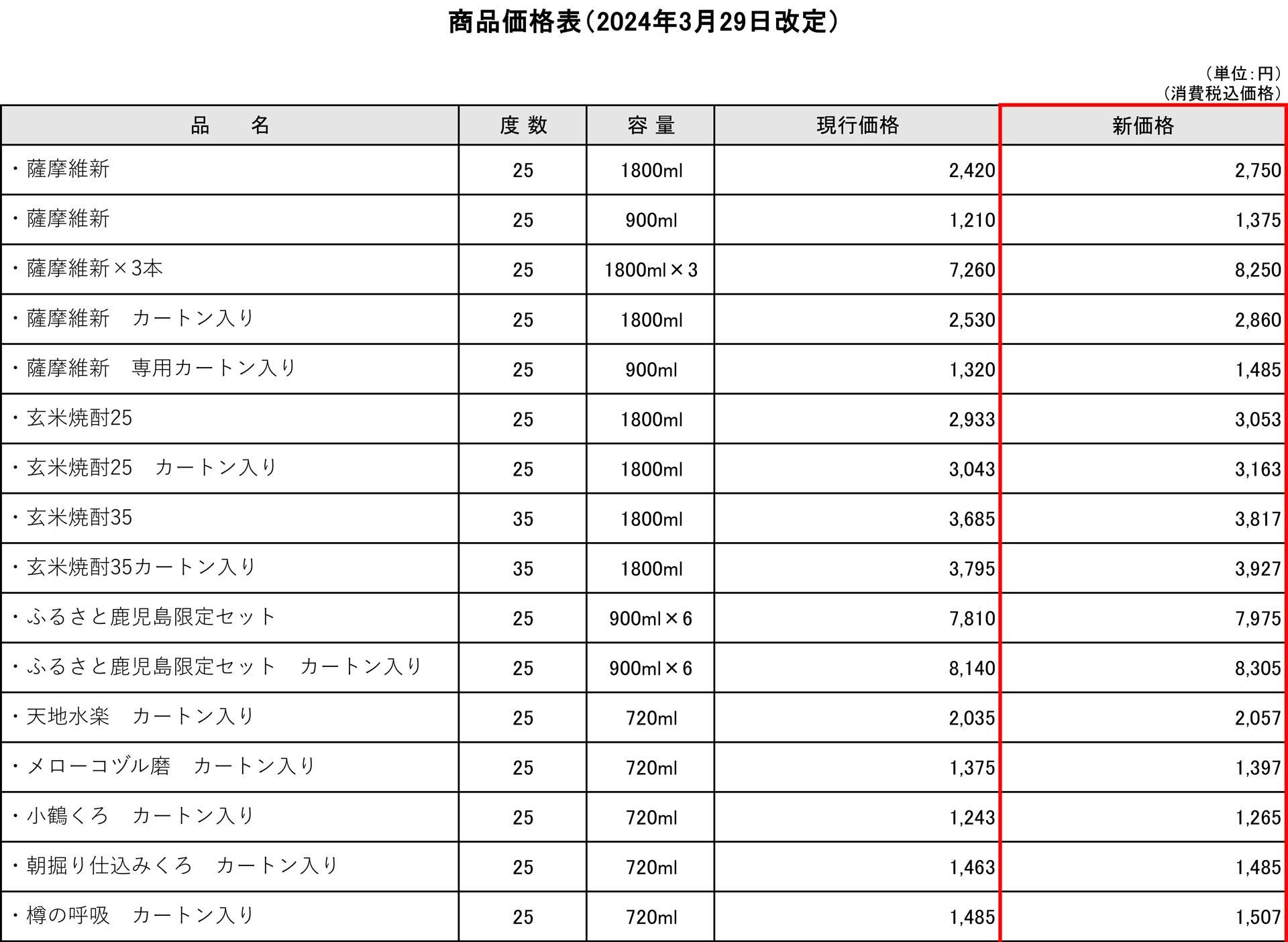 価格改定について - 小正醸造公式オンラインショップ 価格改定について - 小正醸造公式オンラインショップ