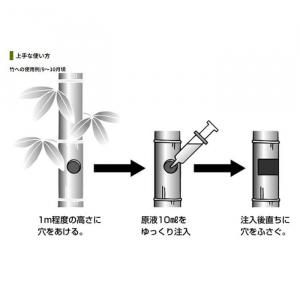 タッチダウンIQ 5L - ネギ参謀オンラインショップ