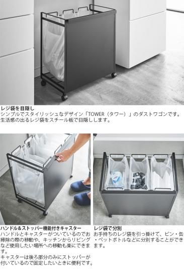ニトリ ゴミ箱【お話中】 溶かし